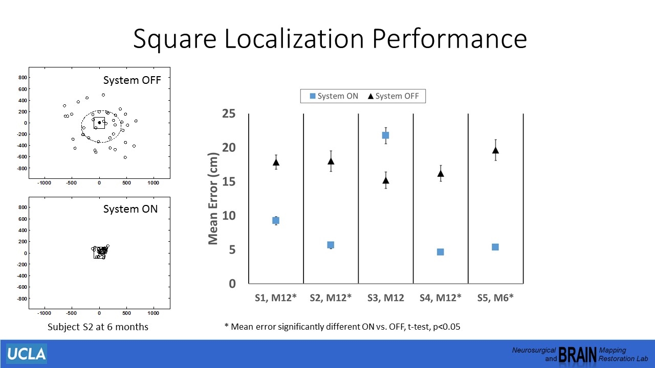 Slide 18