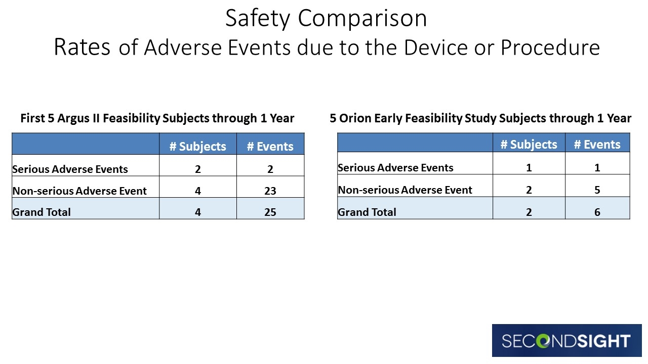 Slide 26